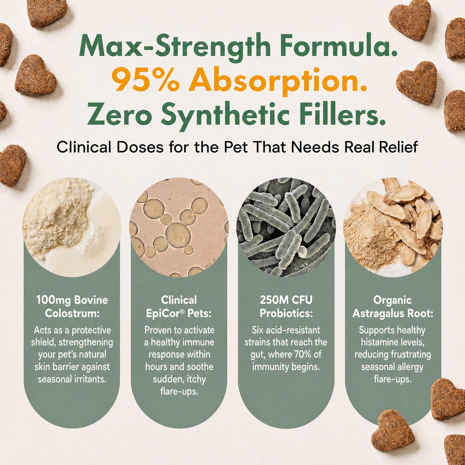 Allergy & Immune Chews